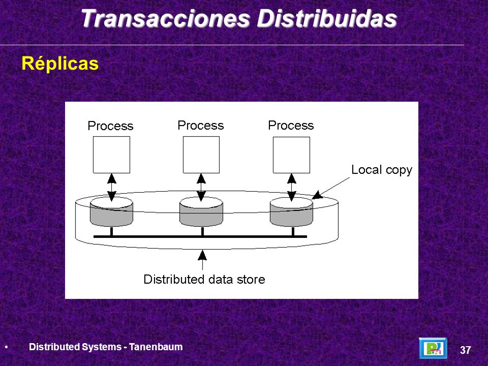 Distributed System Book By George Coulouris Ebook